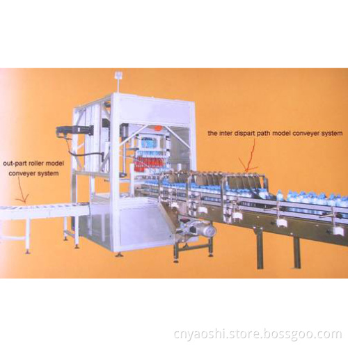 Fully Automatic Carton Packing Machine